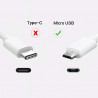 Chargeur secteur vers USB blanc + cable usb 1m pour liseuses Amazon Kindle