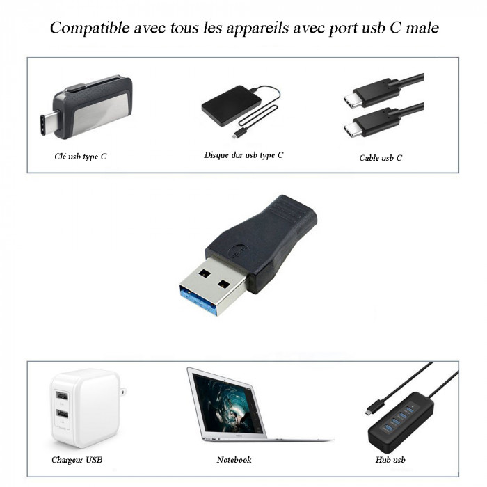 Adaptateur USB A mâle / USB C femelle, Cordons