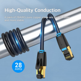 Cable RJ45 50cm Ethernet Cat 8 40Gbps 2000Mhz High Speed SFTP Vention
