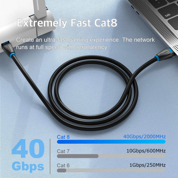 Ototon® 5M Cat 8 Câble Ethernet RJ45 Réseau Haut Débit 40Gbps